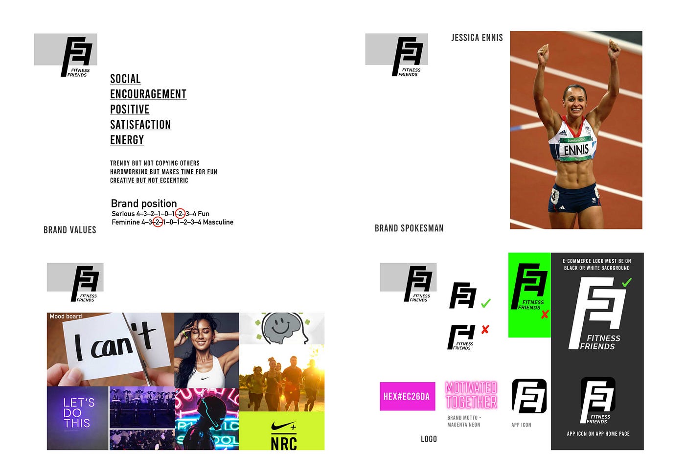 Fitness Friends. A UX Case Study by Ali Kazim Medium