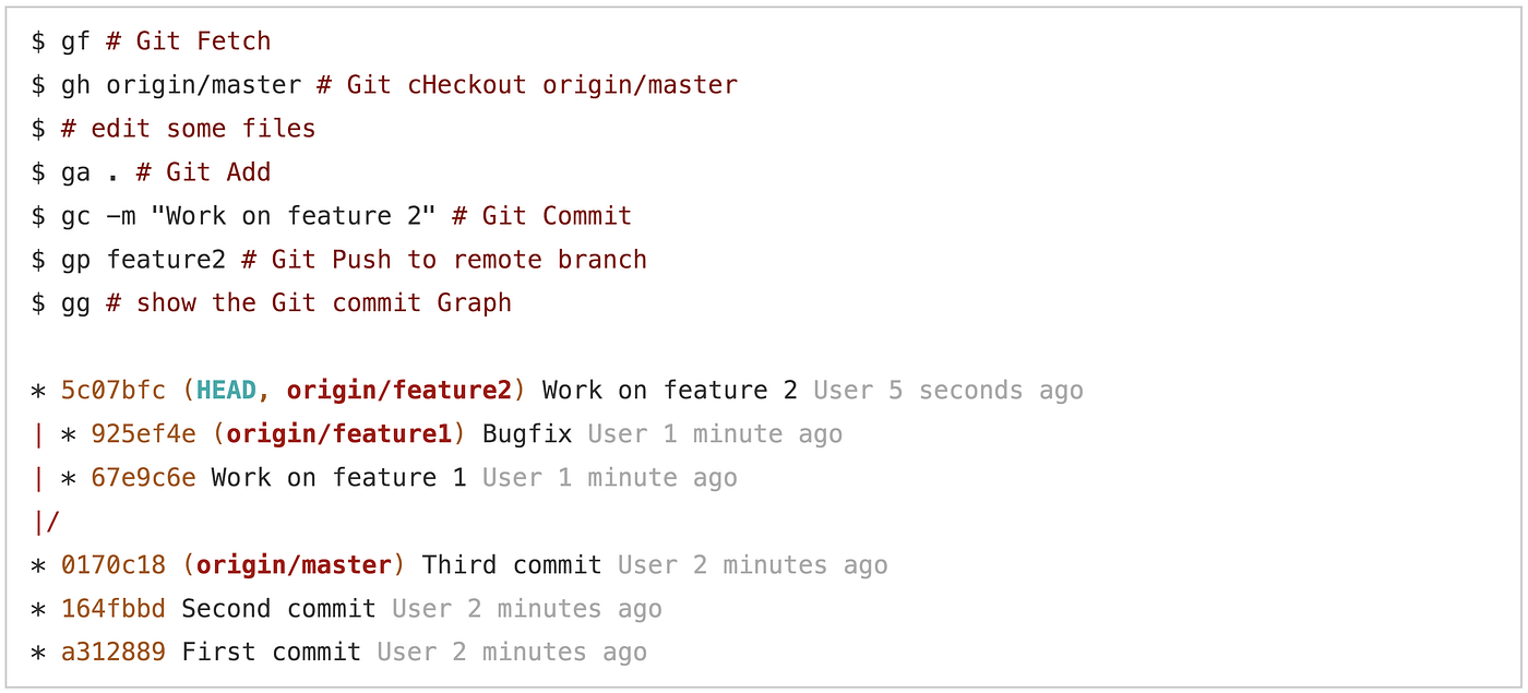 Pragmatic git. Don't use local branches. Detach your… | by Viktor Qvarfordt  | Medium