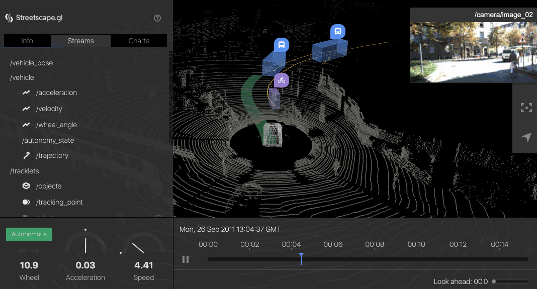 JavaScript Graphics and Game Frameworks to Inspire in 2021 | by Jason ...