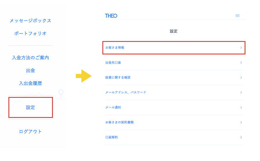 Theoは確定申告が必要 2月16日から確定申告が始まりましたね By Yuko Oka Letter From Theo