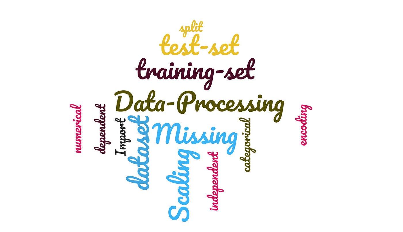 CSV Data Processing Pipeline For ML/DL Projects Using Python | by Rohan  Hirekerur | Analytics Vidhya | Medium