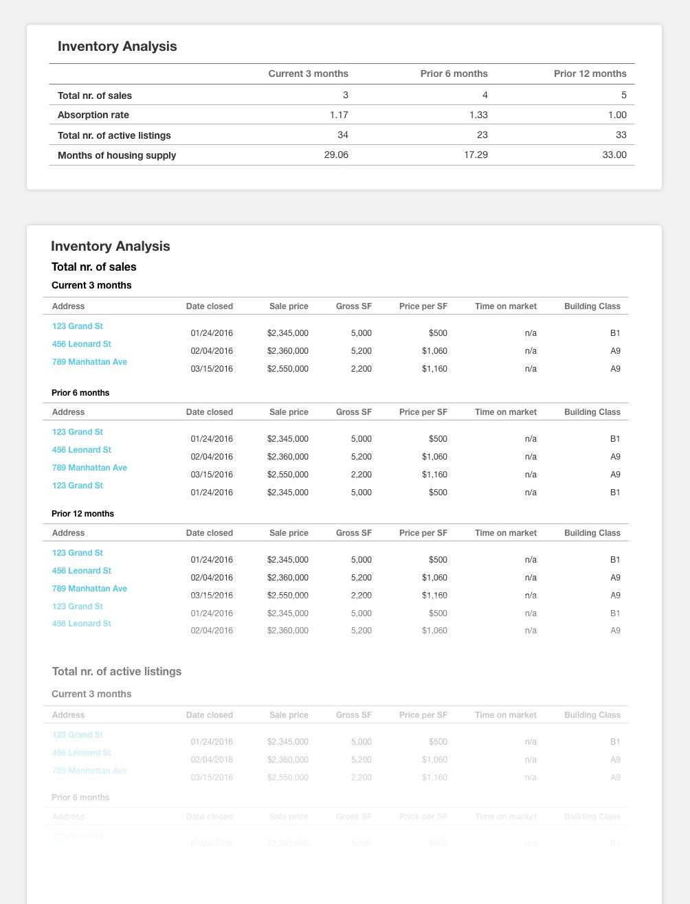 Applying UX Principles on Data Tables by Virginia Corunga Medium