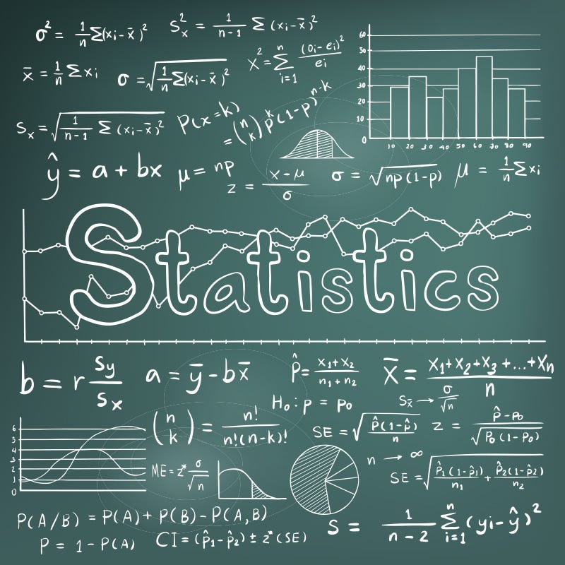 Purpose, usefulness, and Importance of statistics | by Teacher Joel | Apr, 2022 | Medium