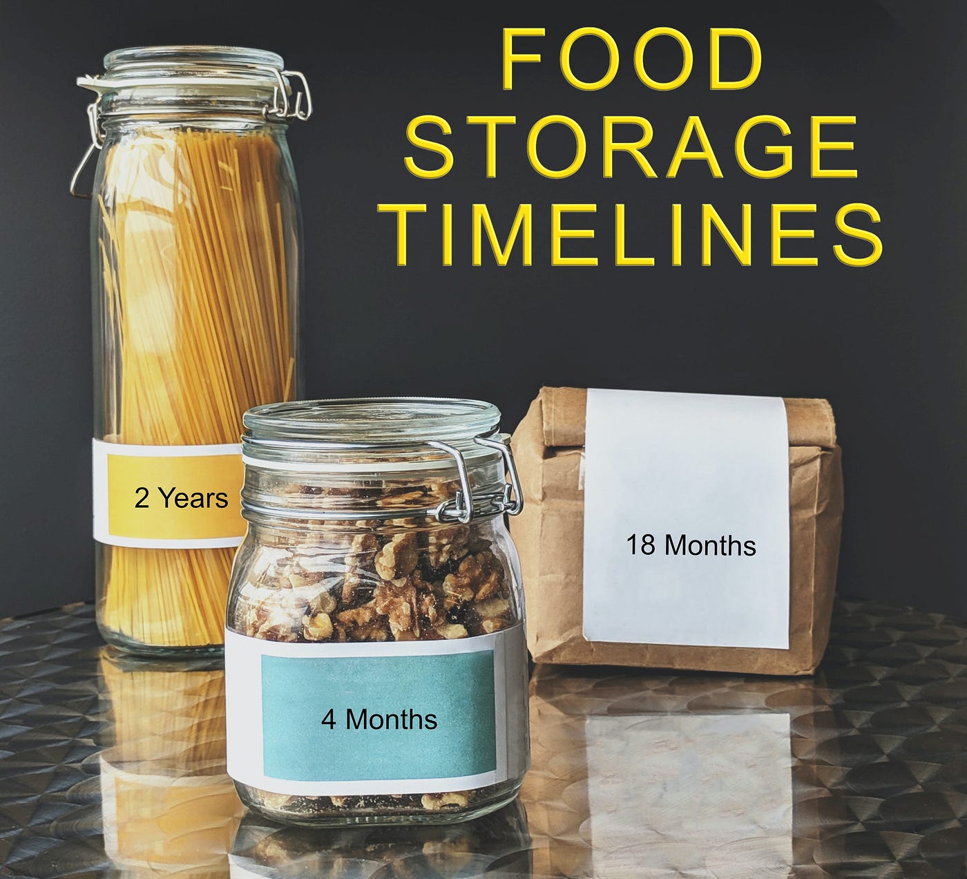 Food storage timelines. How long will my food last in my pantry or in my freezer?