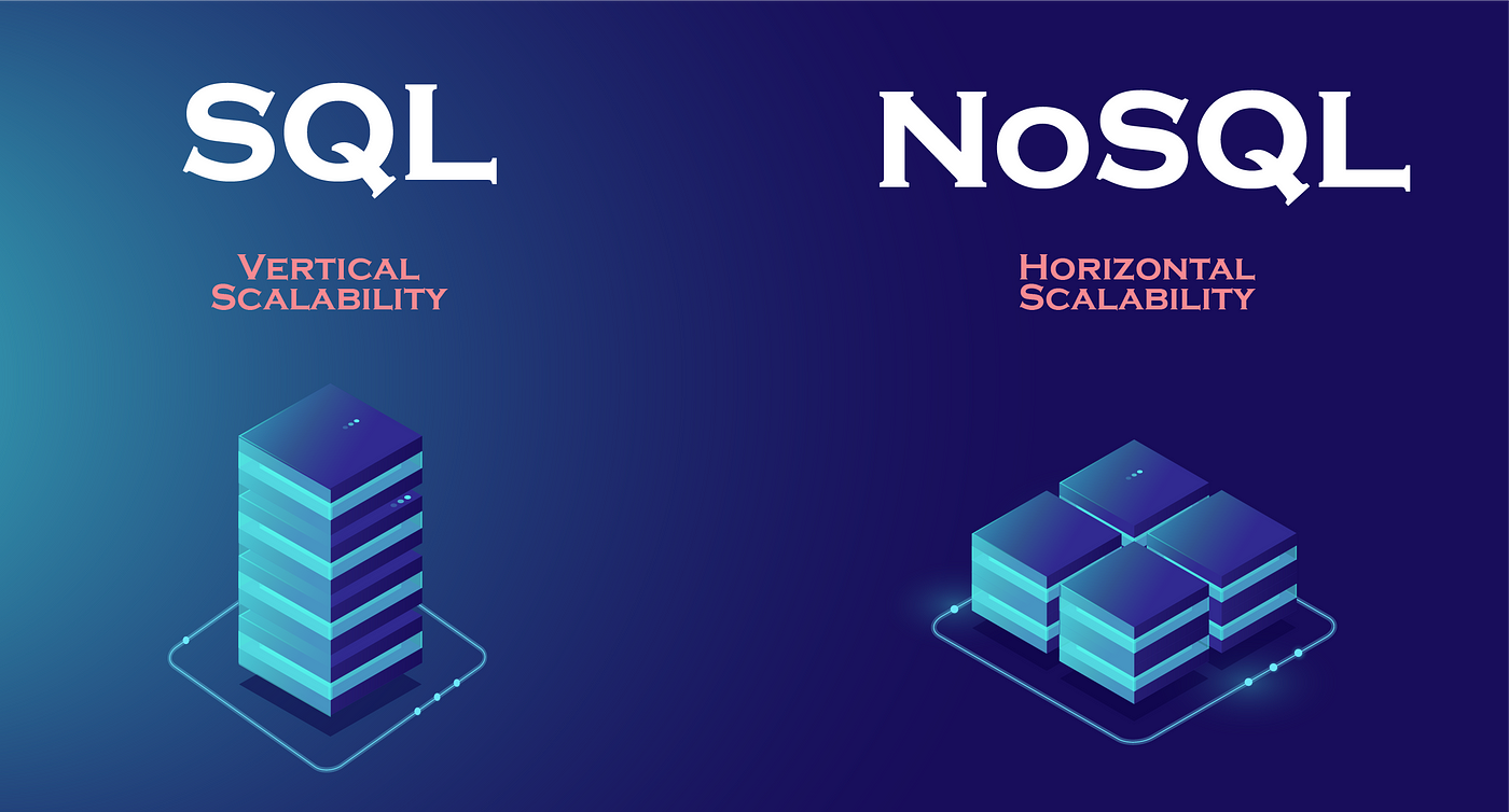 It's Time to Familiarize Yourself With NoSQL Databases More Than Ever | by  Kamal Chouhbi | Towards Data Science