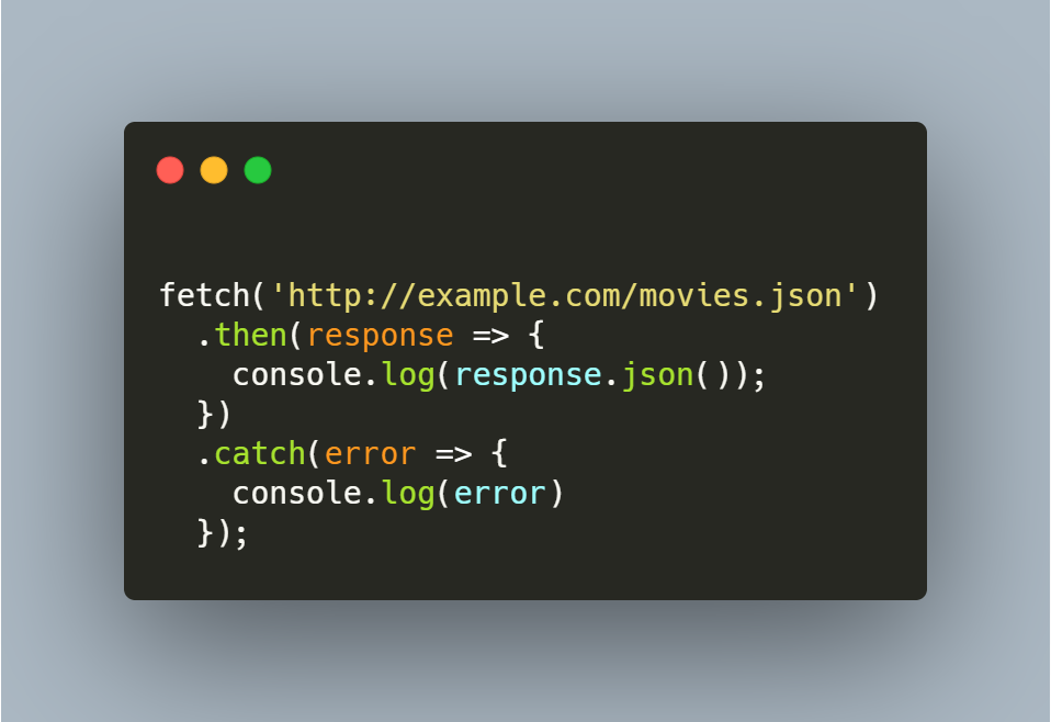 JavaScript Promises. Part 2 — Fundamentals | by Abdu Manaz C A | Nerd ...