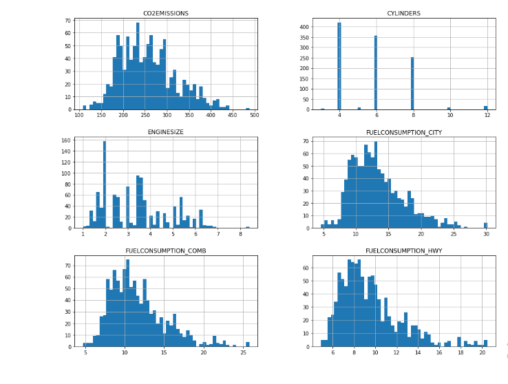 Multiple Linear Regression. Multiple Linear Regression Or Multiple ...