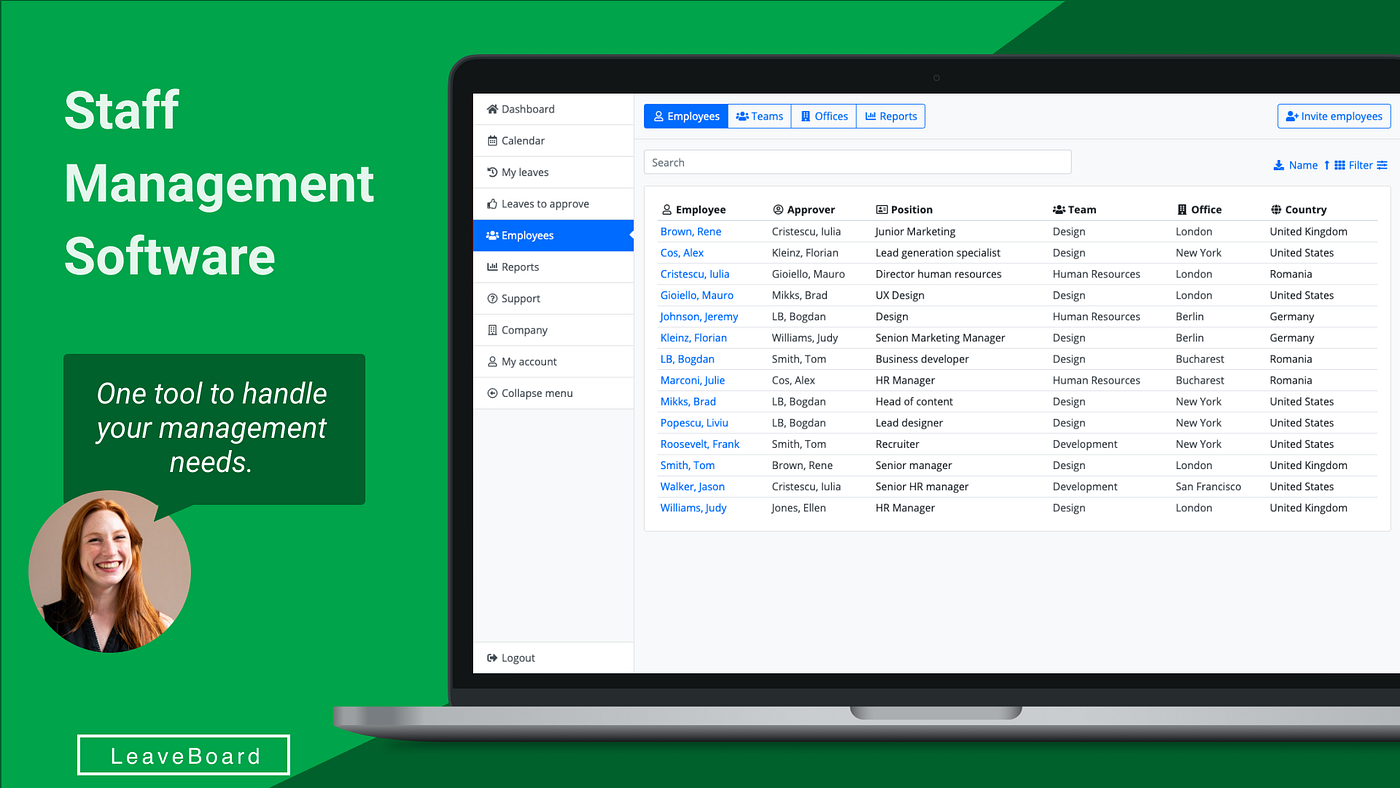 Staff management software — the tool you cannot ignore anymore if you want  your business to succeed | by LeaveBoard | LeaveBoard - Absence and  Employee Management Software