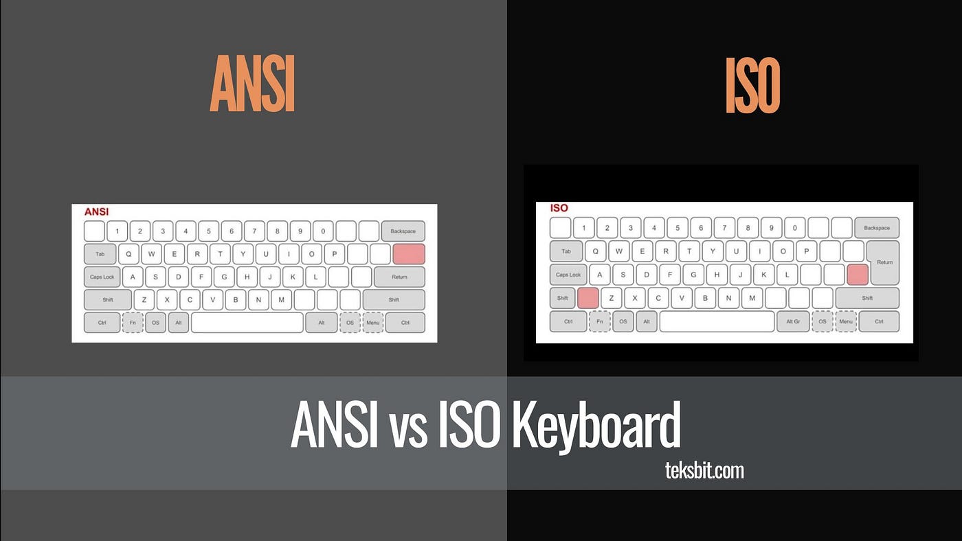 ANSI vs ISO Keyboard: What are Significant Differences? by Suraj ANSI vs ISO Keyboard: What are Significant Differences? by Suraj