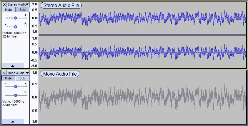 Why the Difference between Mono and Stereo Audio Files is Important for  Your Game | by Made Indrayana | Double Shot Audio | Medium