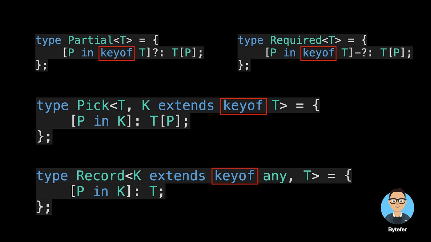 Master the TypeScript Keyof Type Operator | by Bytefer | JavaScript in  Plain English