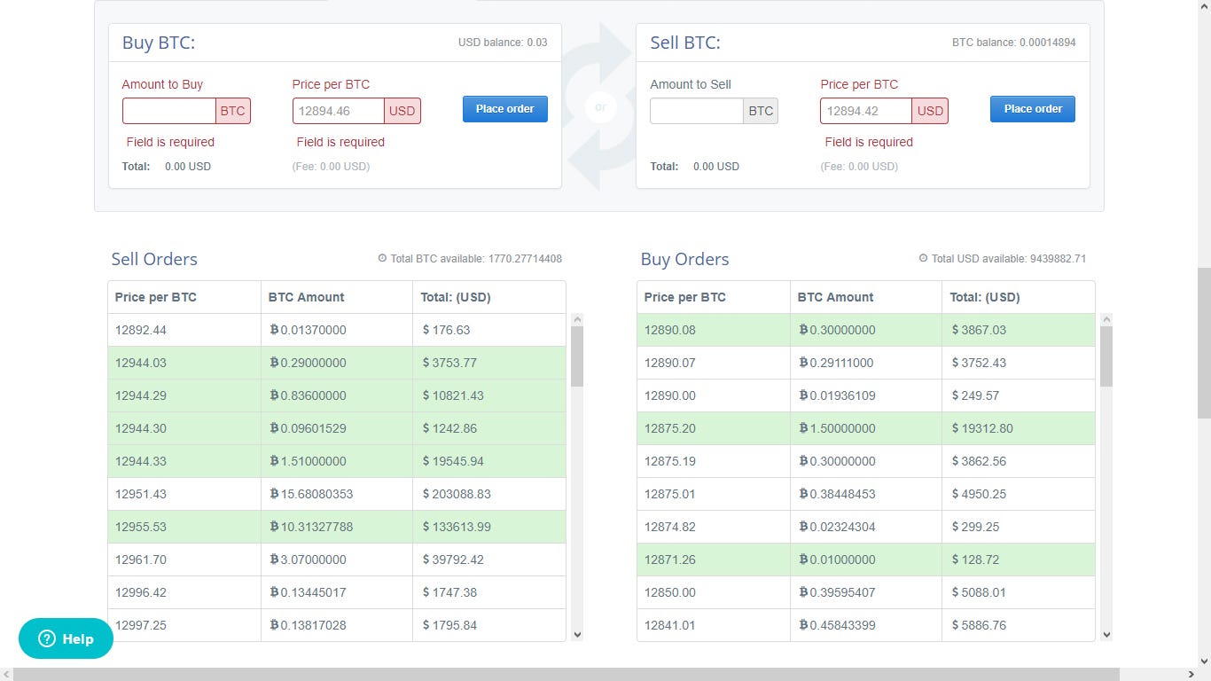 How To Buy Cryptocurrency In Zambia Kry8v Media Medium - 