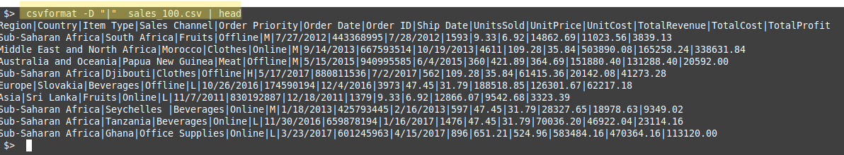How to write SQL query on CSV files | by Ganesh Chandrasekaran ...