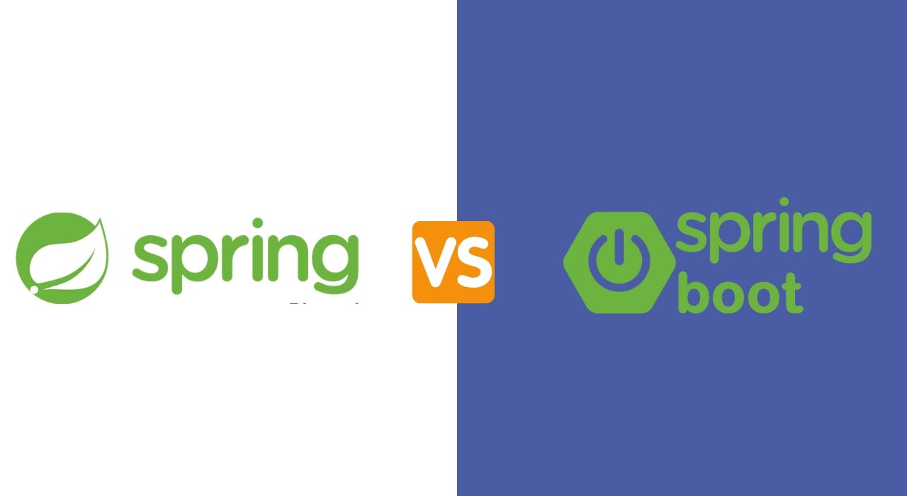 Spring vs Spring Boot: A Comparison of These Java Frameworks | by Priya  Reddy | Quick Code | Medium