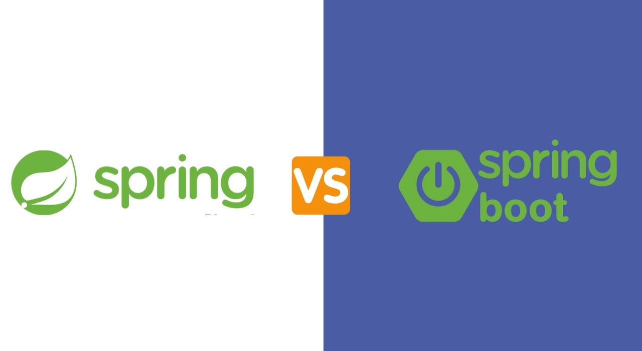 Spring vs Spring Boot: A Comparison of These Java Frameworks | by Priya ...