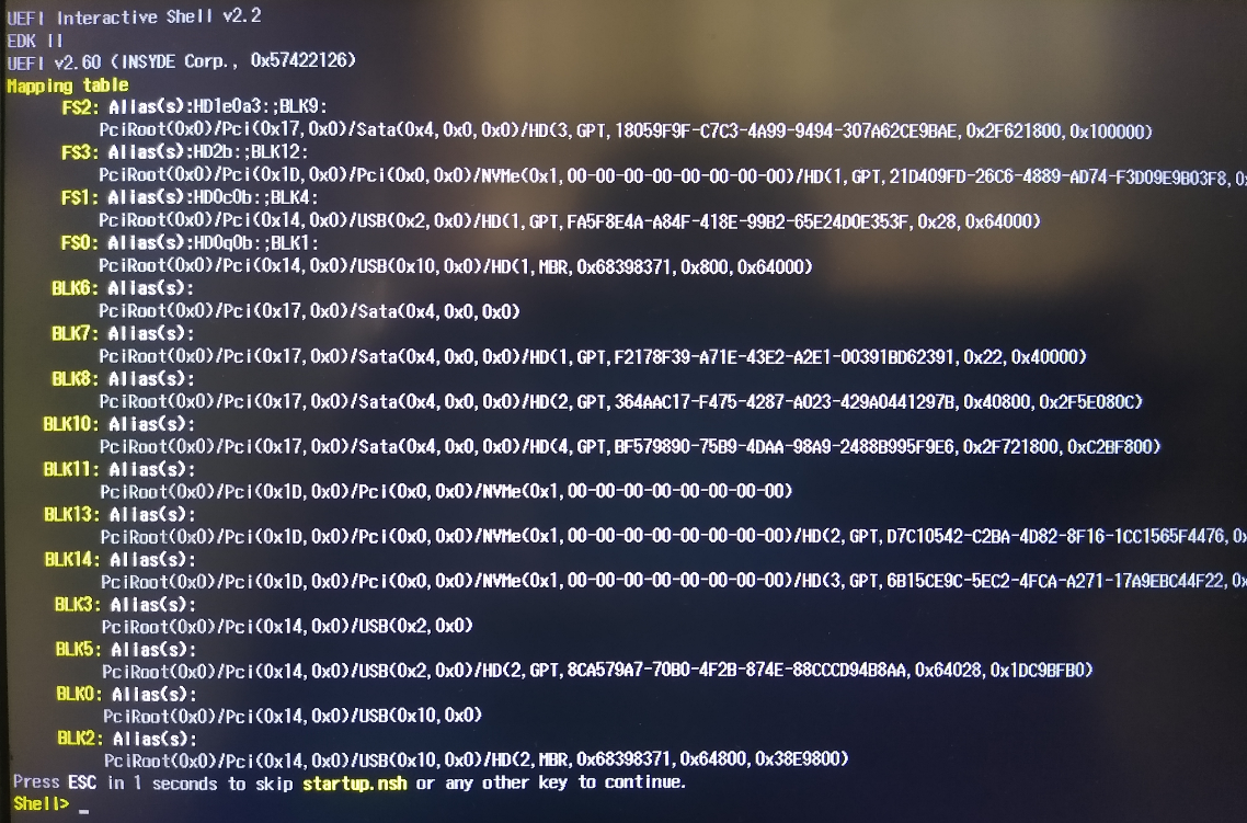 How To Hack Pc Bios Cfg Unlock If You Want To Transfer Your Windows Pc By Homan Huang Medium How To Hack Pc Bios Cfg Unlock If You Want To Transfer Your Windows Pc By Homan Huang Medium