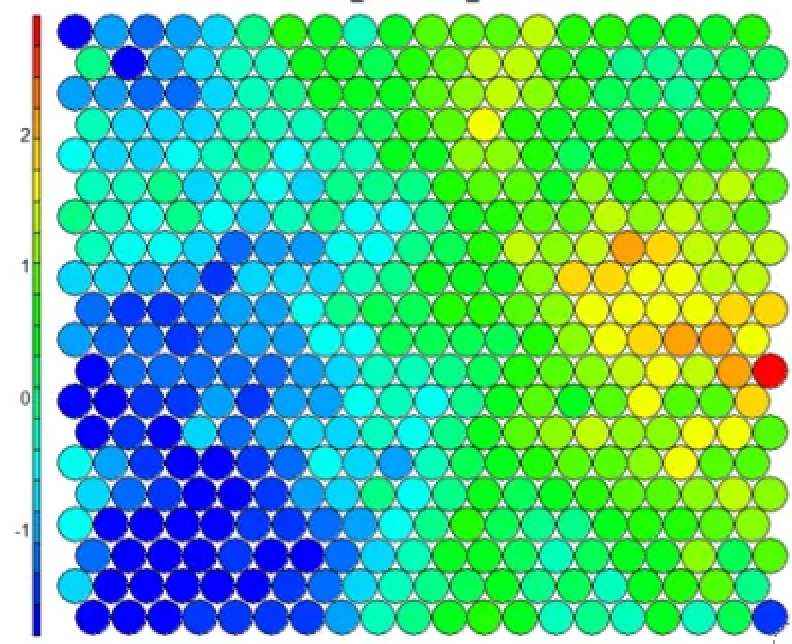 DataViz and Geoscience. R & Python are great tools to discover… | by ...