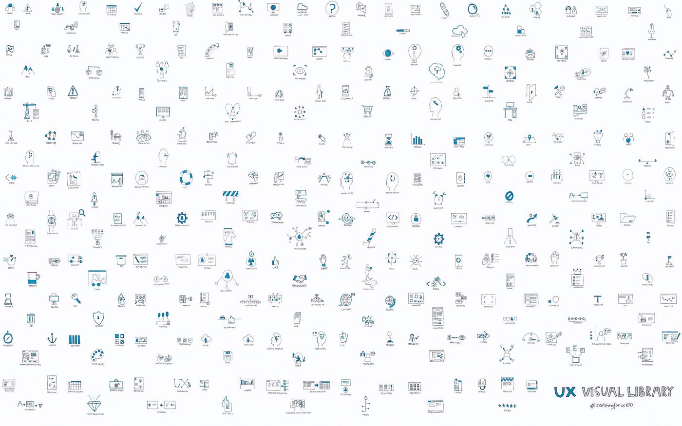 UX sketching challenge: 100 days of visual library building | by ...