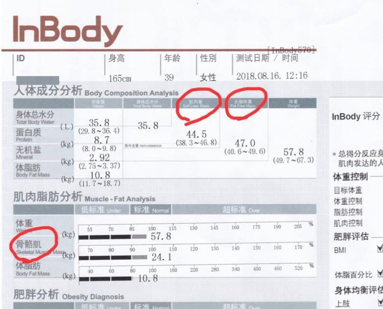 如何用較科學與客觀的角度來看待kimiko 老師事件 筆者曾半年瘦身 公斤 目前為瘦身課程 瘦身營養學 講師fb By Alex Chen Medium 如何用較科學與客觀的角度來看待kimiko 老師事件 筆者曾半年瘦身 公斤 目前為瘦身課程 瘦身營養學 講師fb By Alex Chen Medium