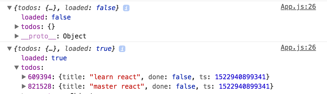 A Committed Intro Guide to ReactJS, Part 2 | by Thomas Collardeau | Medium