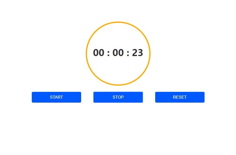 React Stopwatch/Timer. Simple stopwatch/timer component for… by Gábor