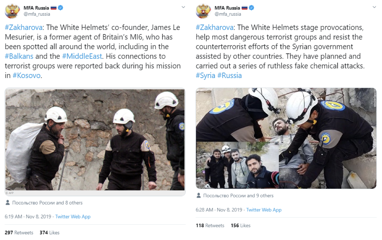 Tracking narratives around James Le Mesurier and the White Helmets | by  @DFRLab | DFRLab | Medium