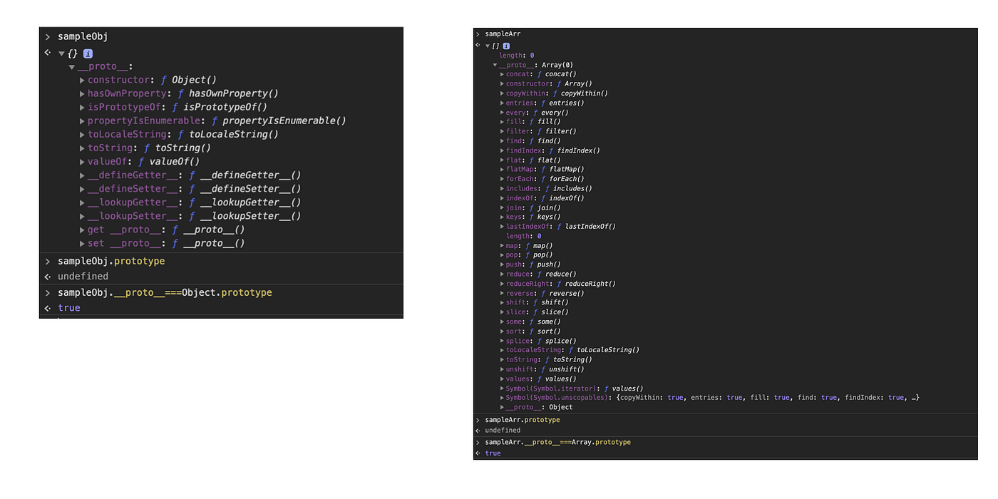 Javascript’ te prototype, __proto__ Kavramlarını Anlamak by Onur