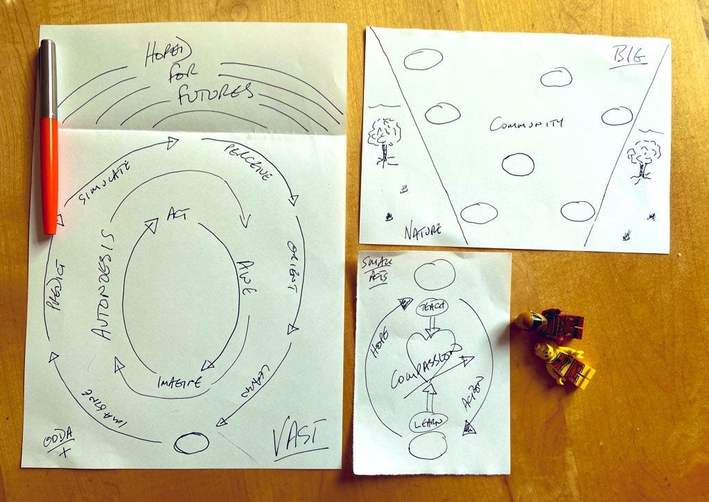 Overhead view of 3 pieces of paper, a pen and two minifigs