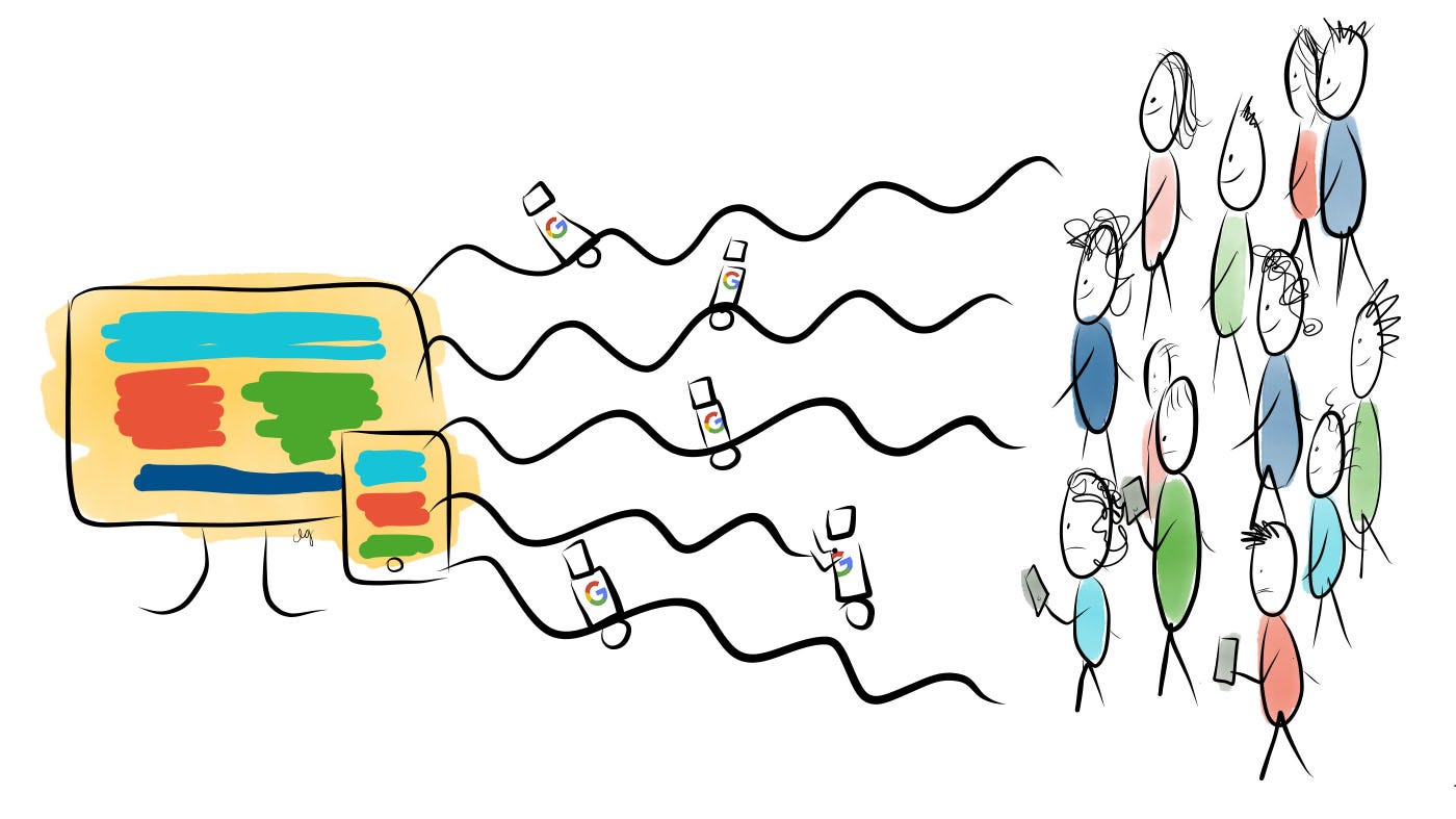 Hand-drawn illustration indicating the signals your website sends to humans and machines.