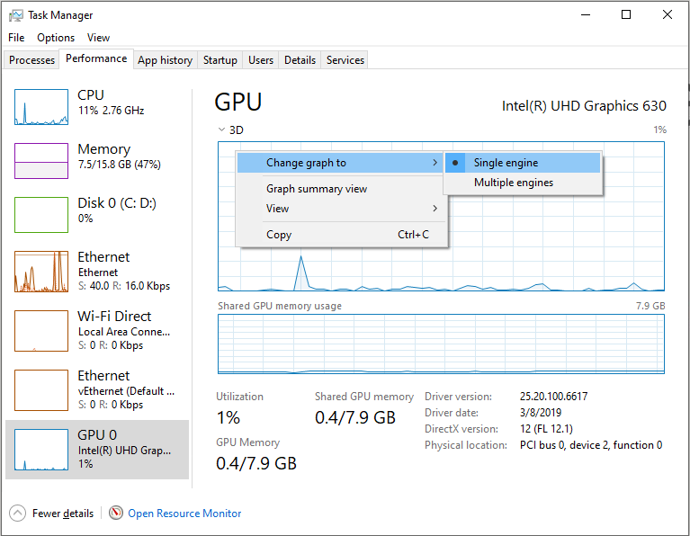 A look at GPU monitoring in Windows 10 | by Yash Yadav | Medium