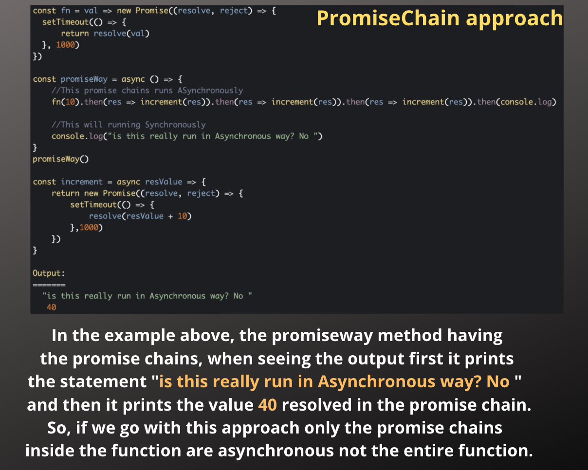 Async/await. In promises, the object creation starts… | by Vignesh S ...