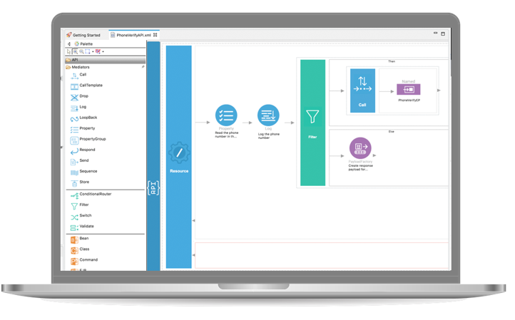 Middleware all you need to know WSO environment