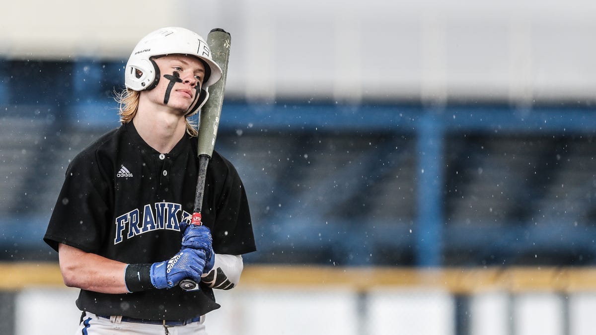 Scouting Analytically — MLB Draft 2023 by Data Prospects Aug, 2022