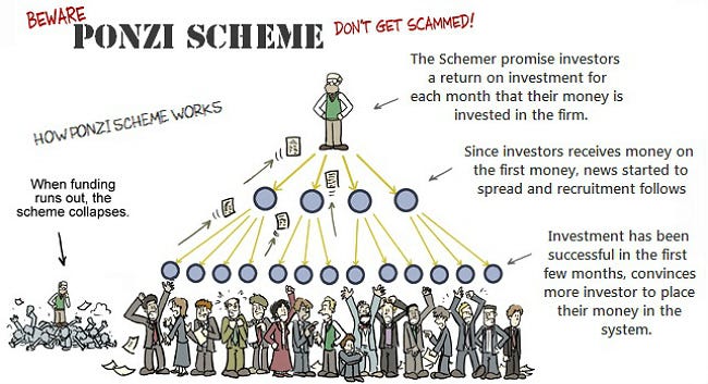 Kết quả hình ảnh cho blockchain ponzi