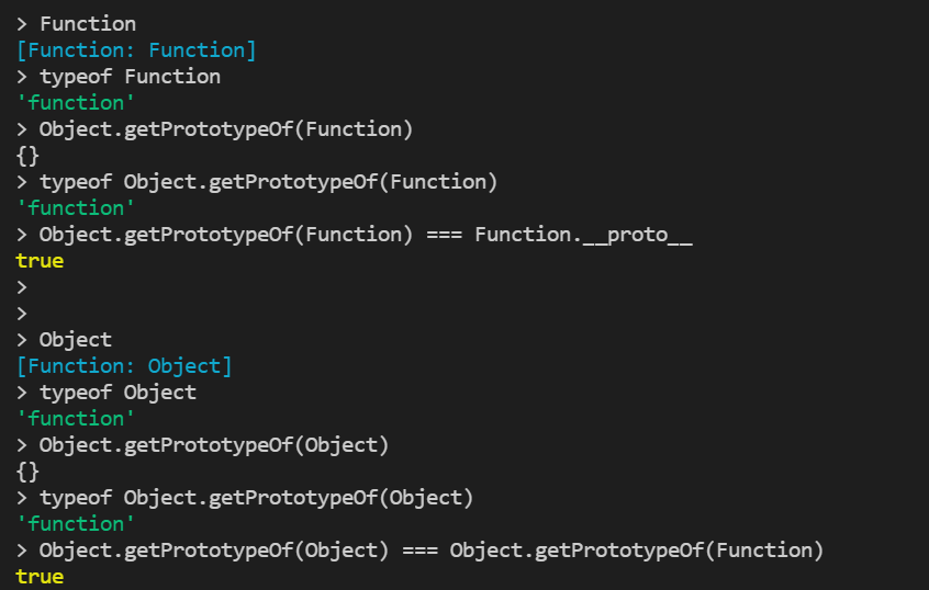 JavaScript [[Prototype]] vs .prototype | by Nirab Pant | Medium