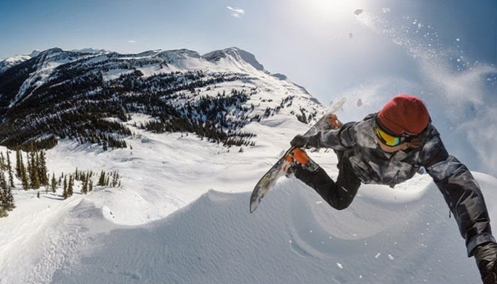 10 ejemplos de estrategias de marketing gopro