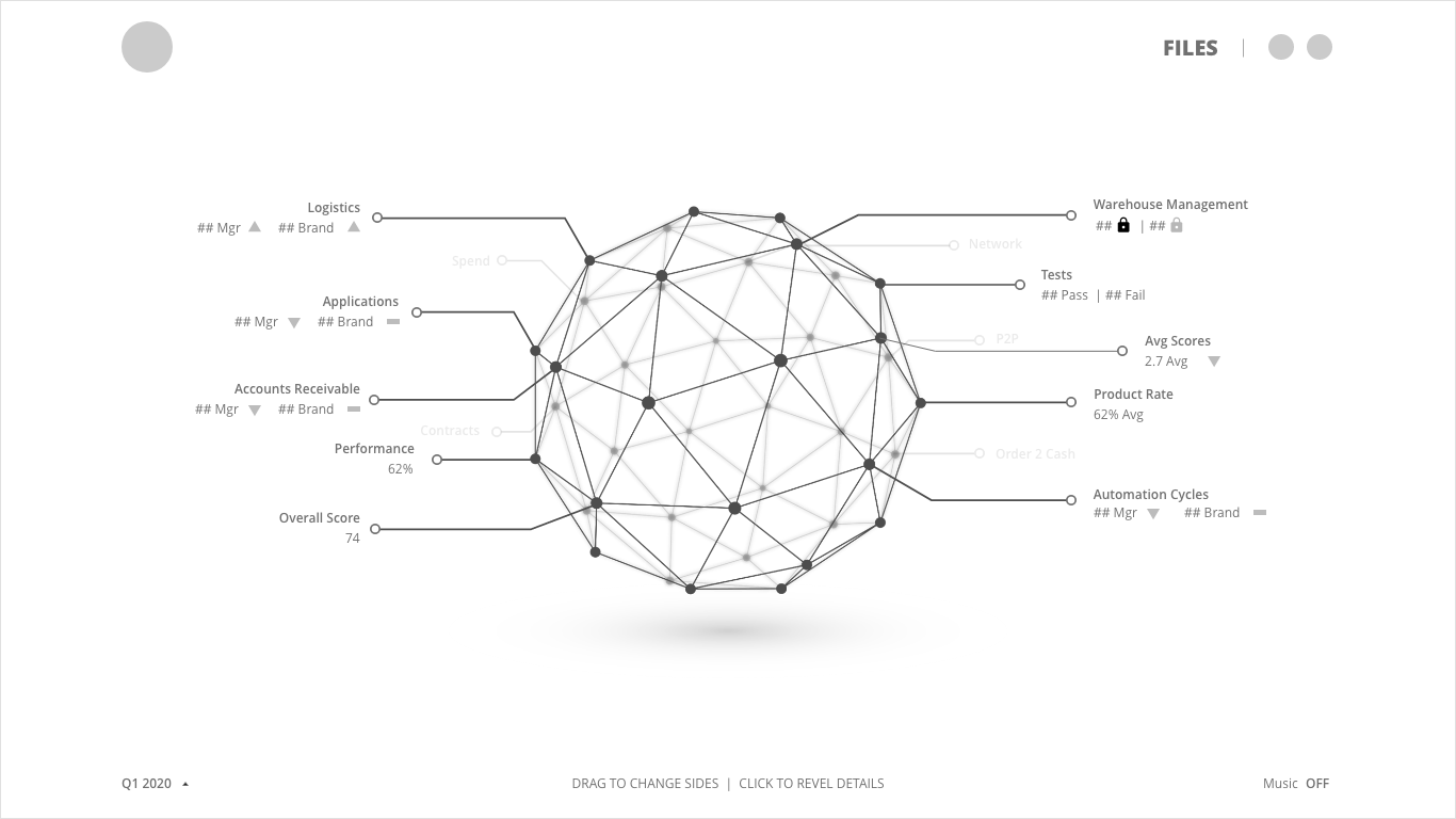 Applying Dieter Rams Design Principles for creating compelling digital  products | by Chinmay S Hulyalkar | UX Planet
