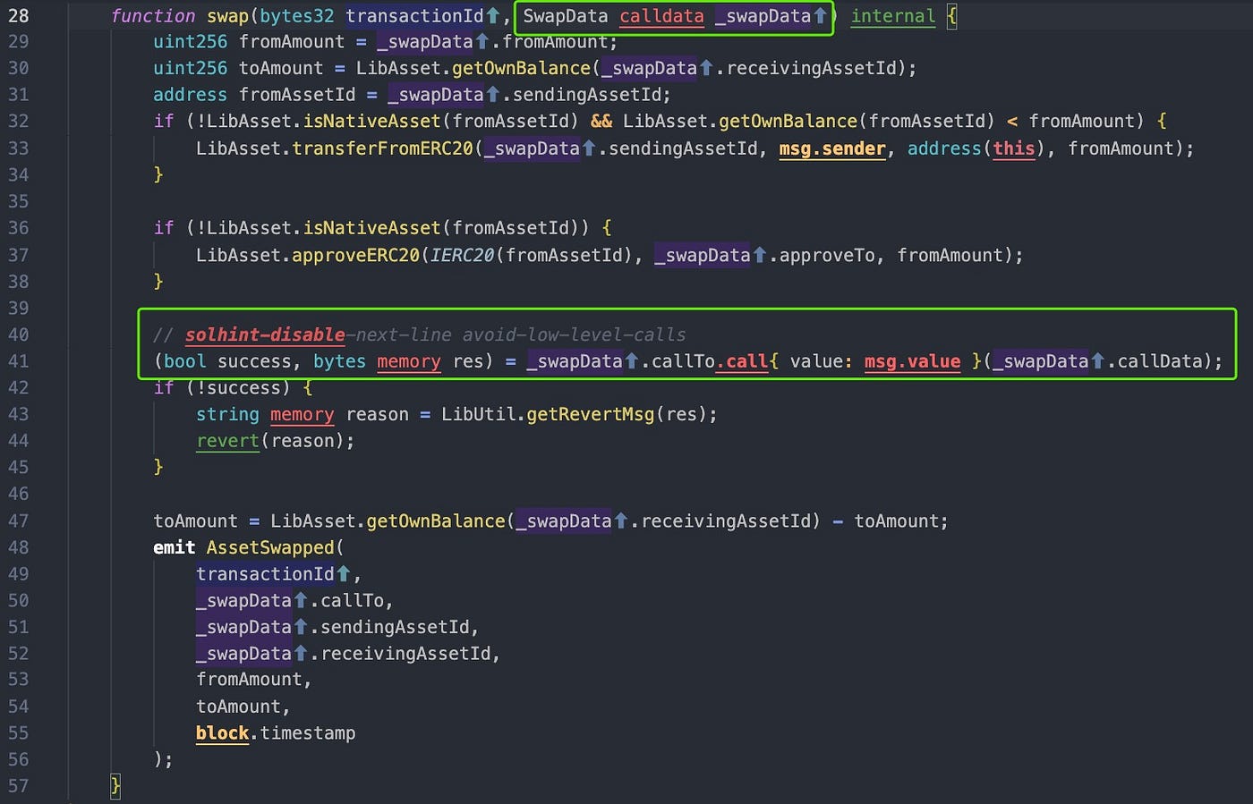 The codes of `LibSwap.swap`