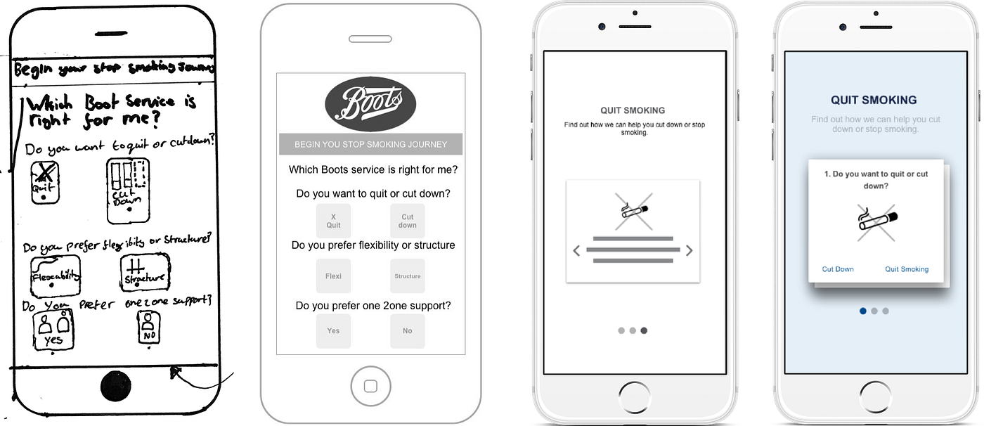 Boots Health Tracking App.. The Brief by Loredana Burt Medium