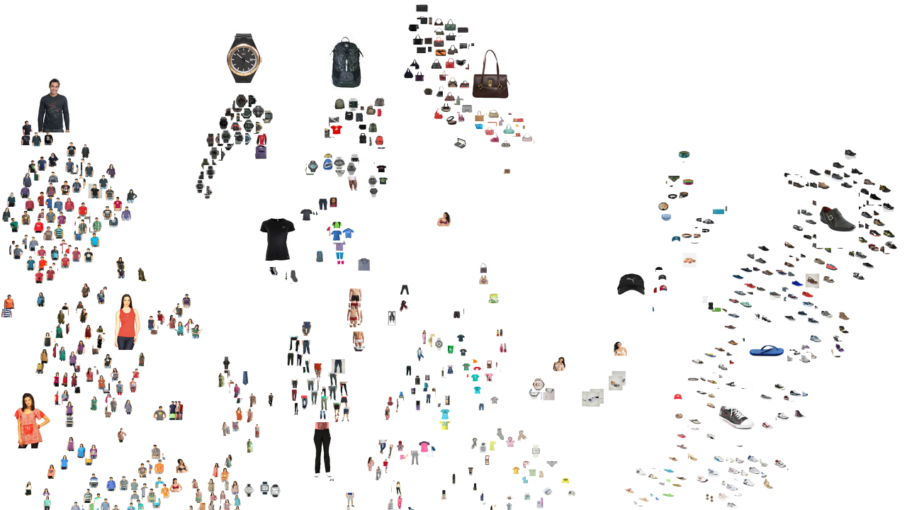 LATENT SPACE REPRESENTATION: A HANDS-ON TUTORIAL ON ...