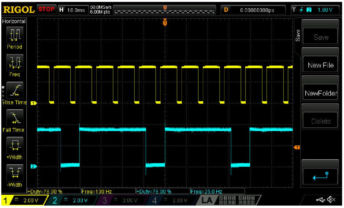 How PWM Frequency Converter Works? by GreenPAK Blog GreenPAK™ Medium