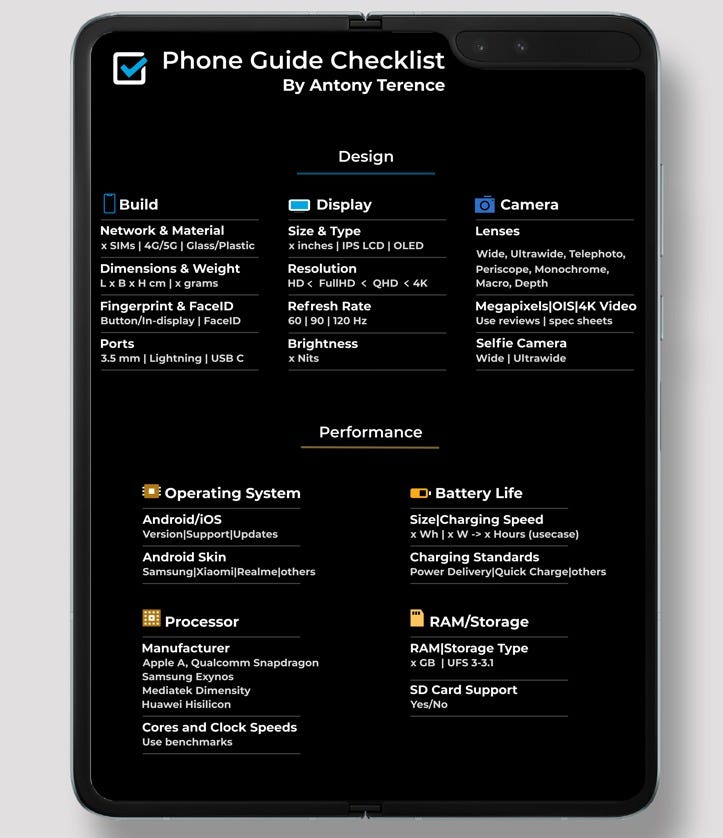 Phone buying guide 2022