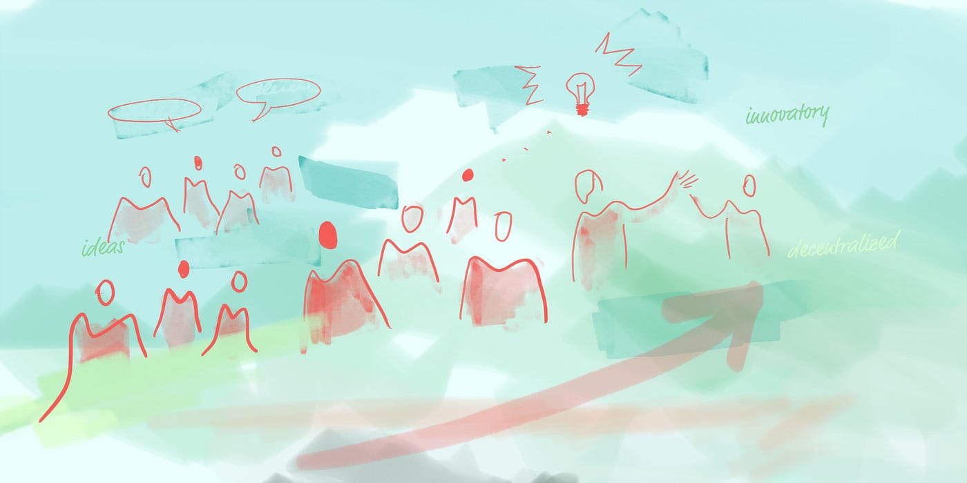 The Focus Begins: Successful ICO & the Next Steps | by Crowdholding ...