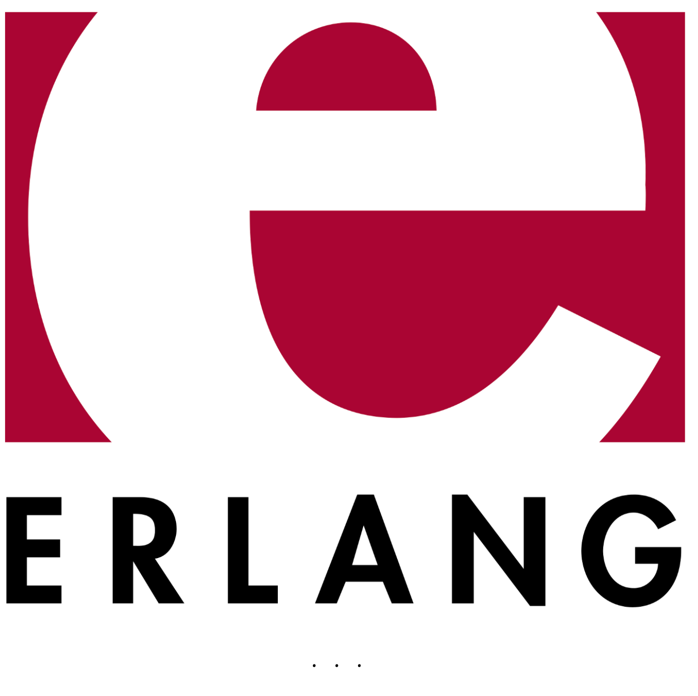 Erlang For Beginners E101 Higher Order Functions By Vamsi Mokari