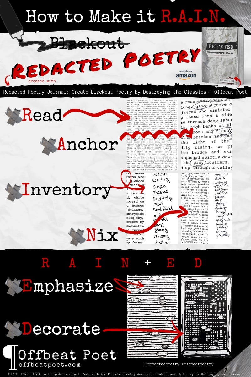 Make it R.A.I.N. Redacted Poetry. A step-by-step lesson in creating… | by  Ø𝚏𝚏beat ℙ𝚘𝚎𝚝 | Offbeat Poetry | Medium