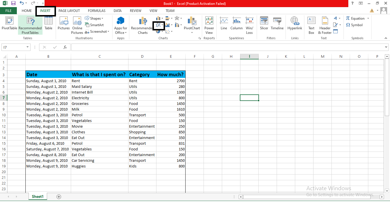 How To Make Charts In Excel Making Charts In Excel Makes It Easy By