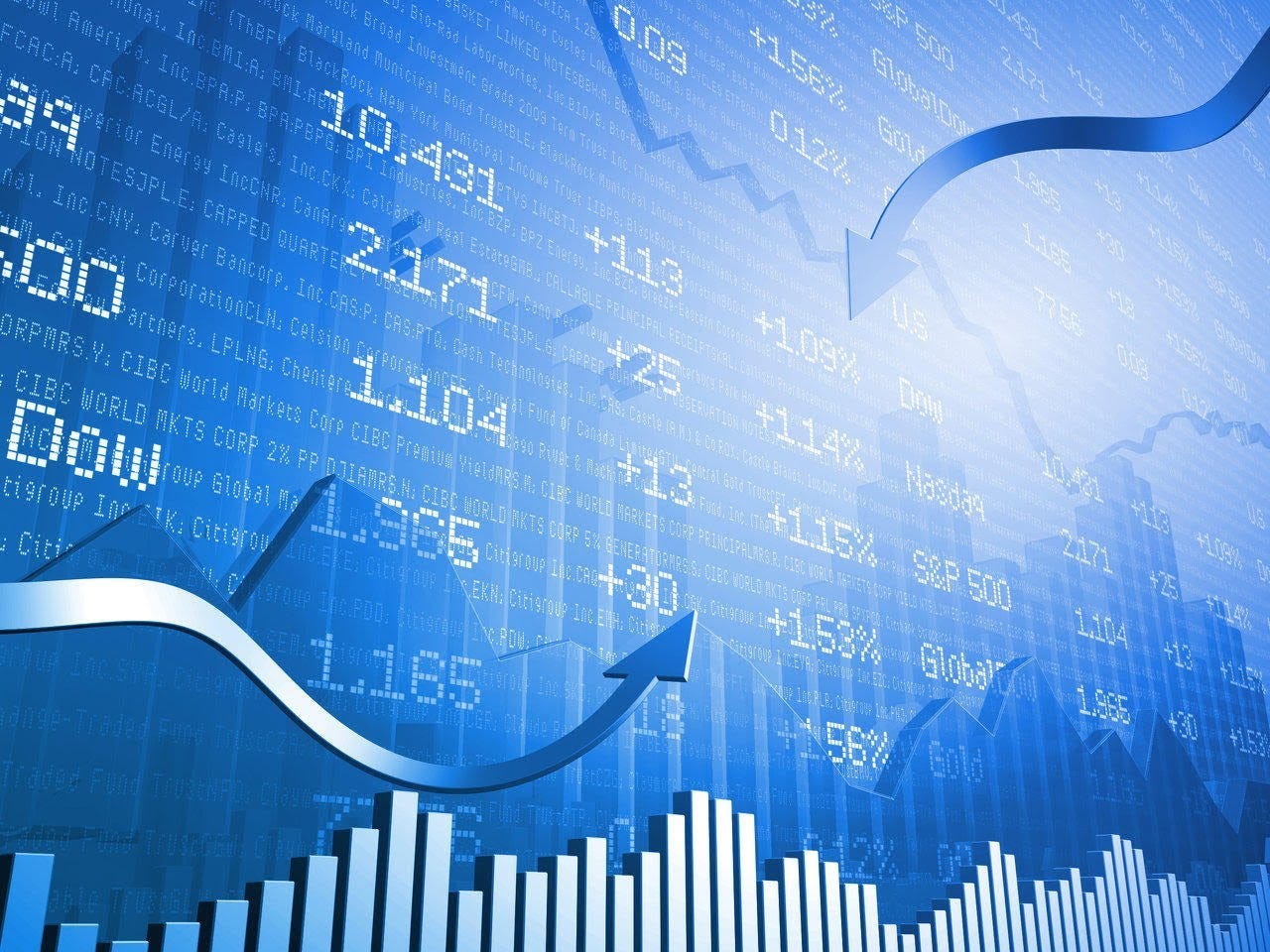 The Best Forex Auto Trading Systems Halifax America Medium - 