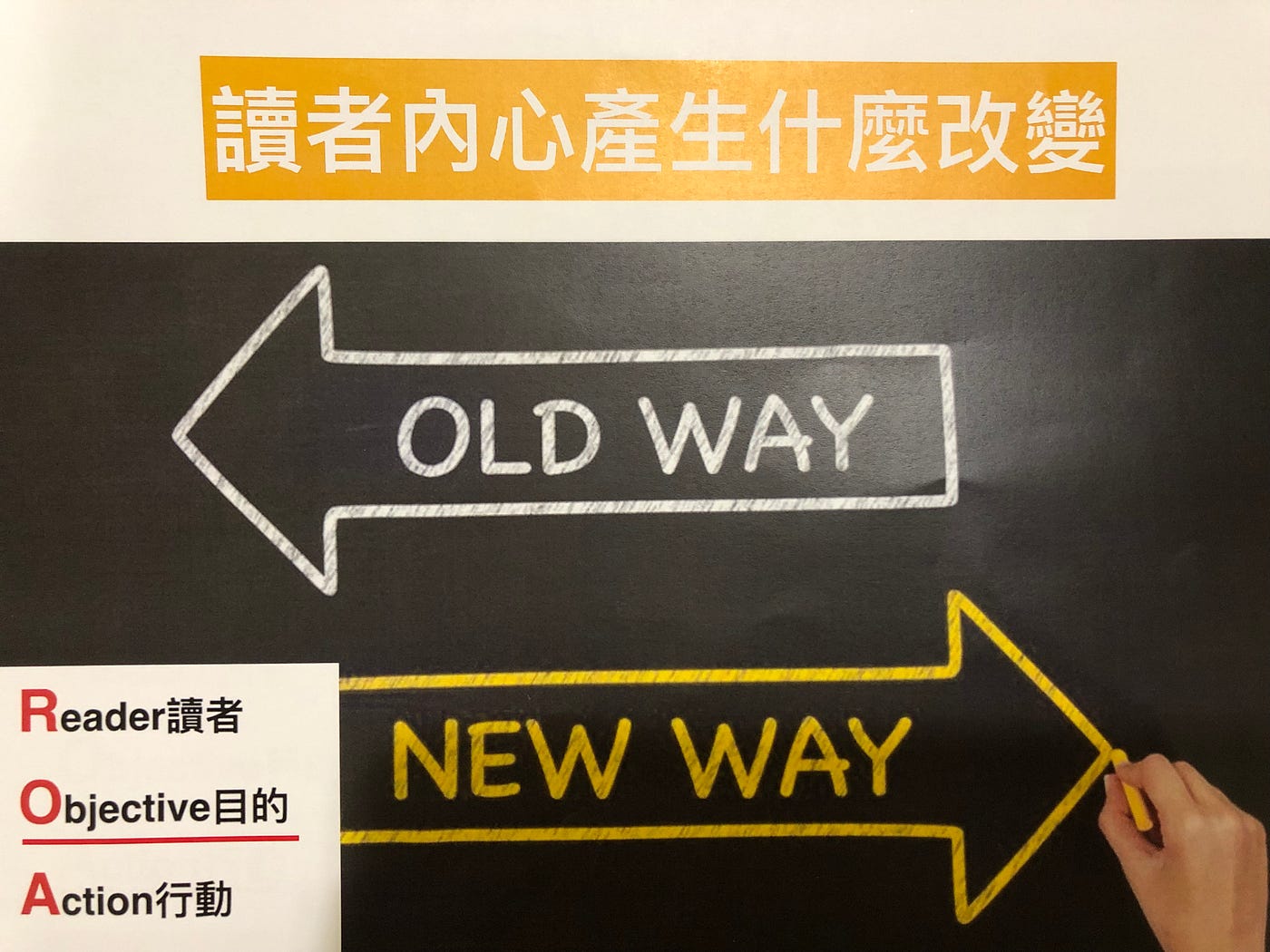 raw-image