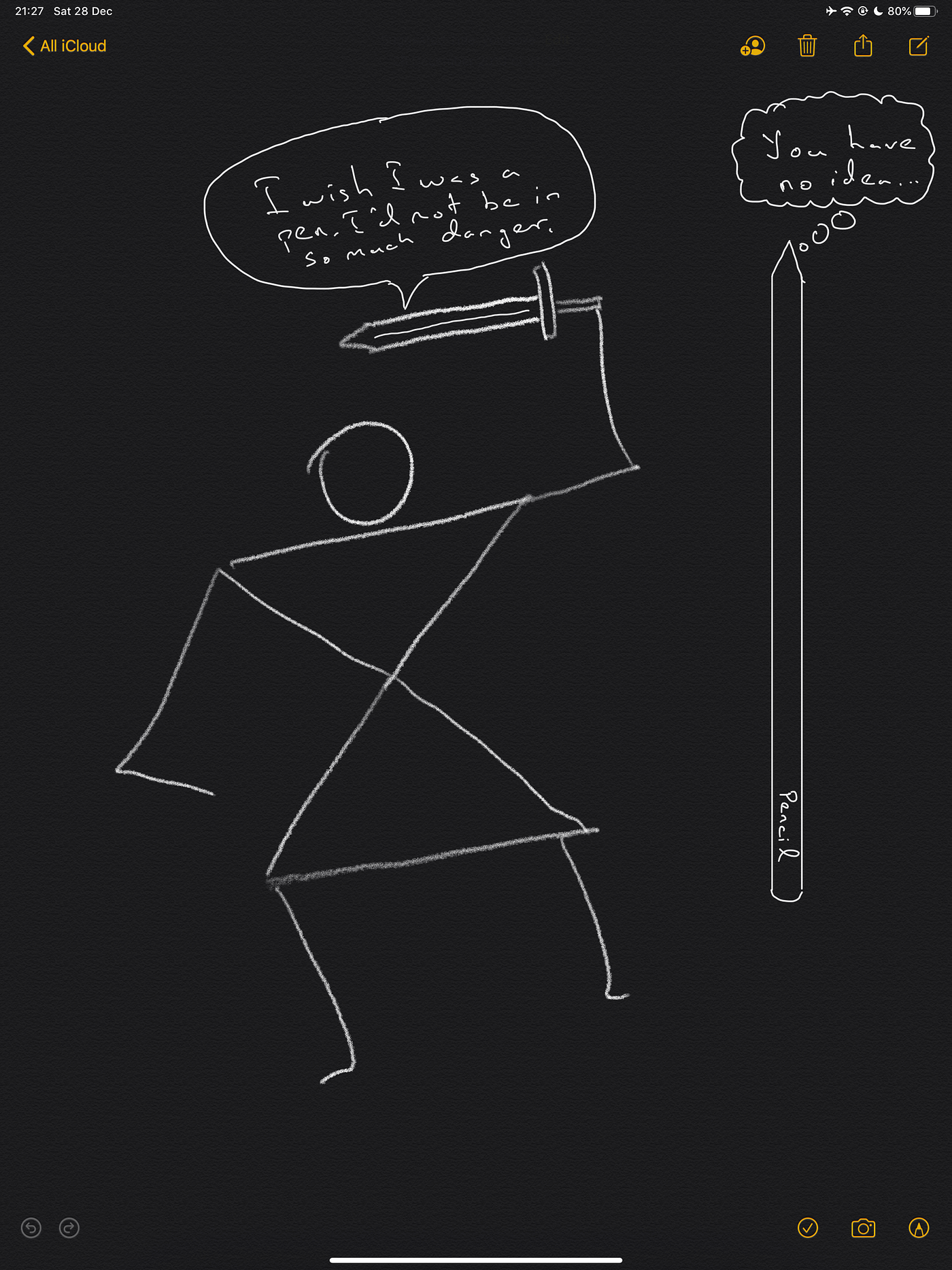 The Writer S Computer Ipad Why The Ipad Pro Is The Best Computer By Akshay Gajria Mac O Clock Medium