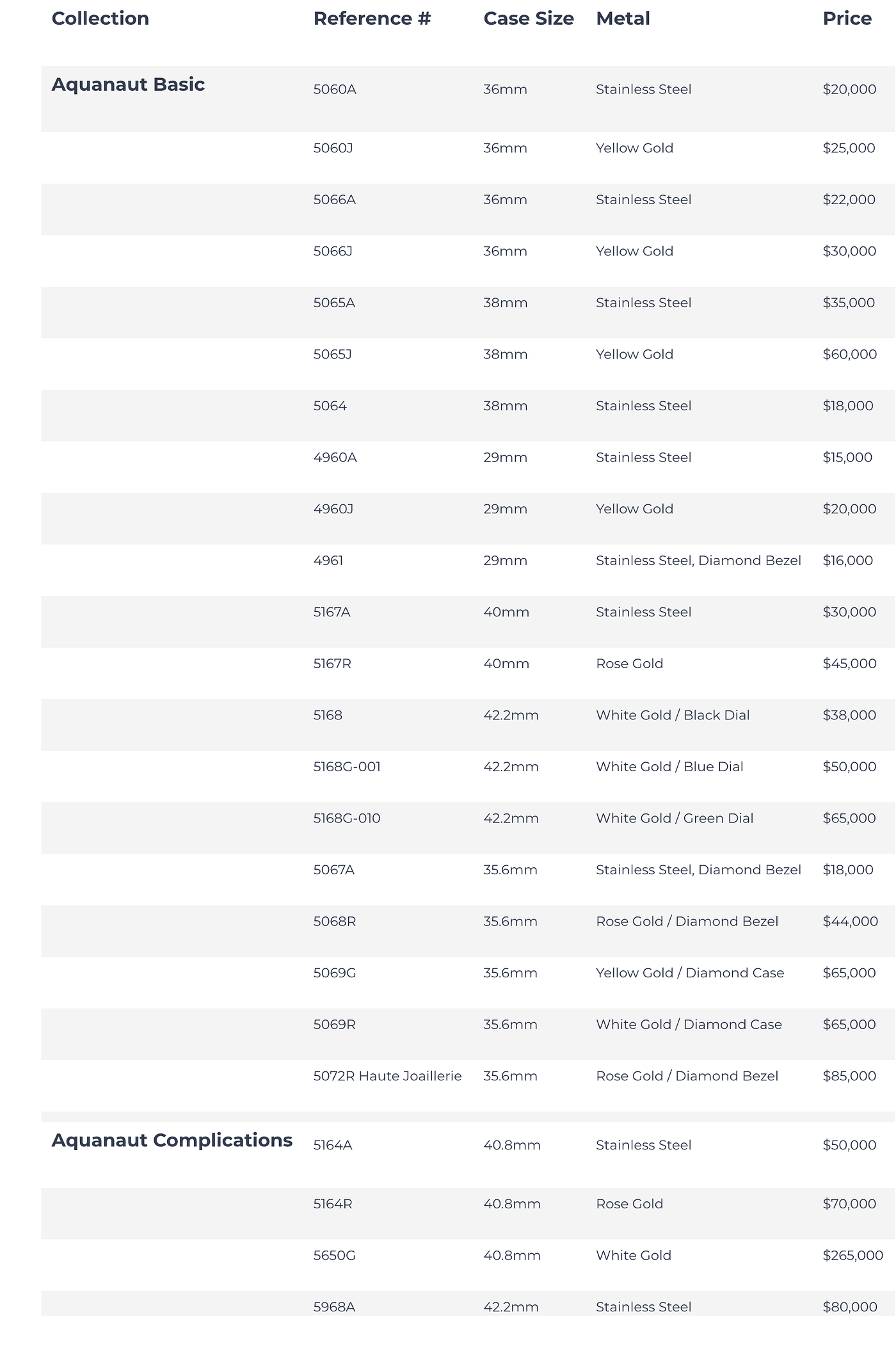 patek philippe retail price list 2020